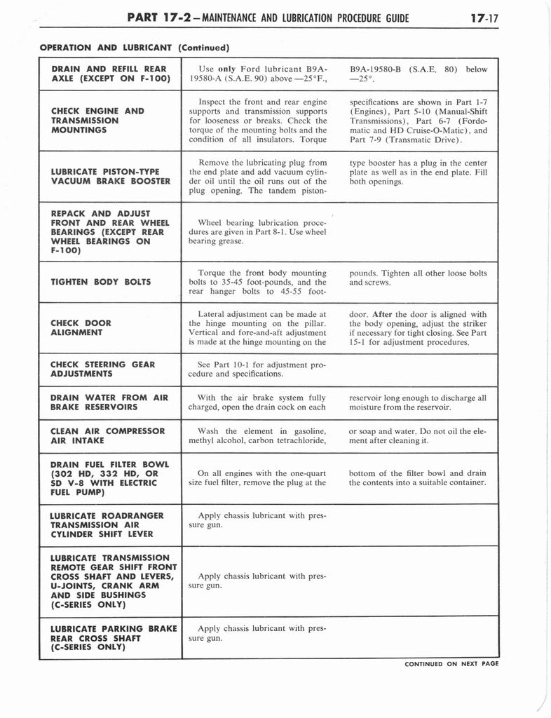 n_1960 Ford Truck Shop Manual B 597.jpg